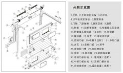 工業(yè)滑升門圖紙、使用維護(hù)說明