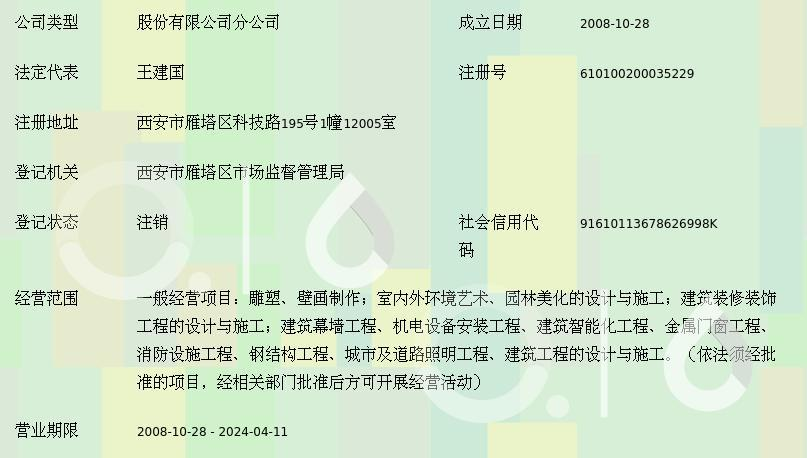 精工筑窗，匠心致遠(yuǎn) 深圳市寶鷹建設(shè)集團(tuán)股份西安分公司金屬門(mén)窗工程服務(wù)解析